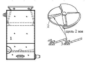 Рис. 5. Аппарат ИВЛ-2: 1 - цилиндрическая емкость с патрубками; 2 - диск, рассекатель воды; 3 - щель между секторами с направительными планками