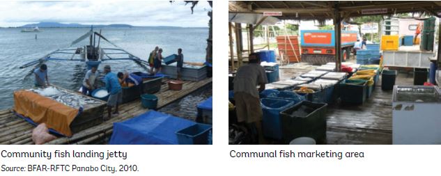 Communal facilities for fish landing and marketing.