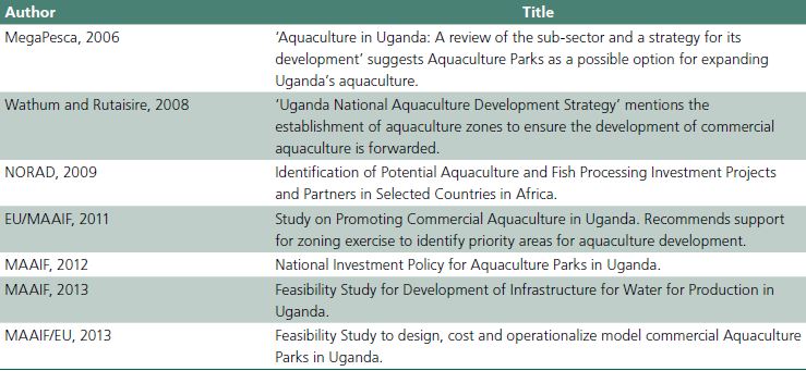 Documents in which zoning for commercial Aquaculture Development and/or Aquaculture Parks have been discussed.