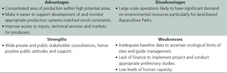 The strengths and weaknesses for the development of Aquaculture Parks in Uganda.