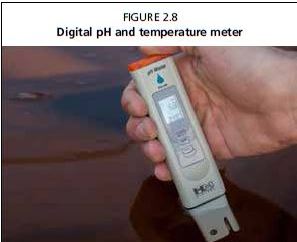 Digital pH and temperature meter