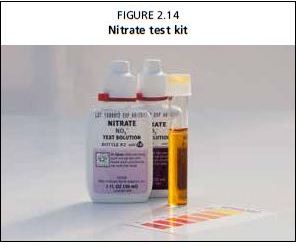 Nitrate test kit