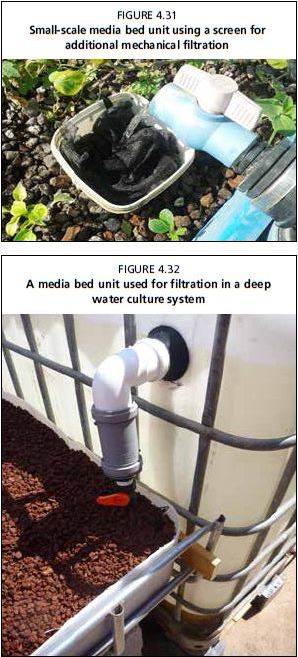 A media bed unit used for filtration in a deep water culture system 
