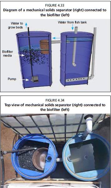 Top view of mechanical solids separator (right) connected to the biofilter (left) 