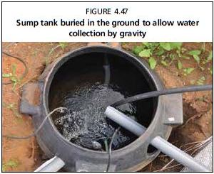 Sump tank buried in the ground to allow water collection by gravity 