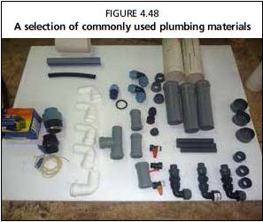 A selection of commonly used plumbing materials 