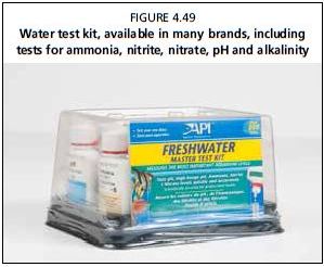 Water test kit, available in many brands, including tests for ammonia, nitrite, nitrate, pH and alkalinity