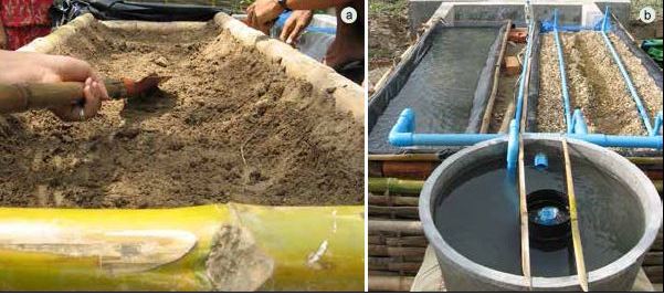 bamboo frame is filled with soil (a), excavated and then lined with polyethylene to create a grow canal and a media bed (b)