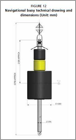 Navigational buoy technical drawing and dimensions (Unit: mm)