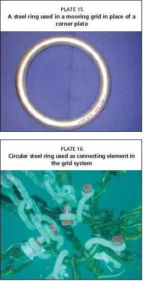 Circular steel ring used as connecting element in the grid system