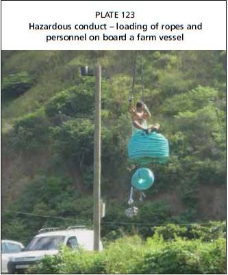 Hazardous conduct – loading of ropes and personnel on board a farm vessel