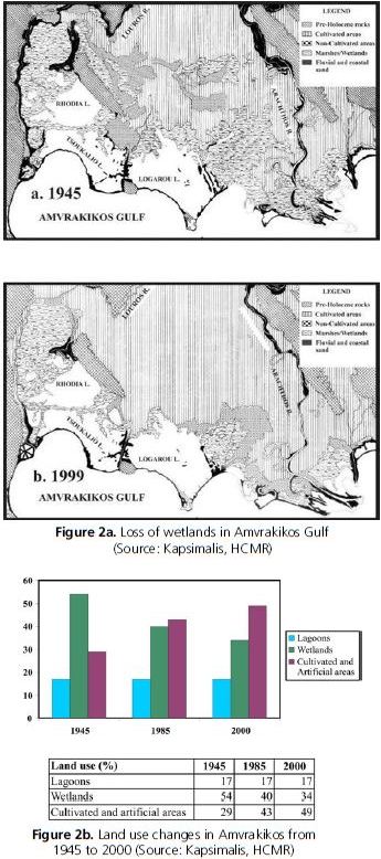 Loss of wetlands in Amvrakikos Gulf