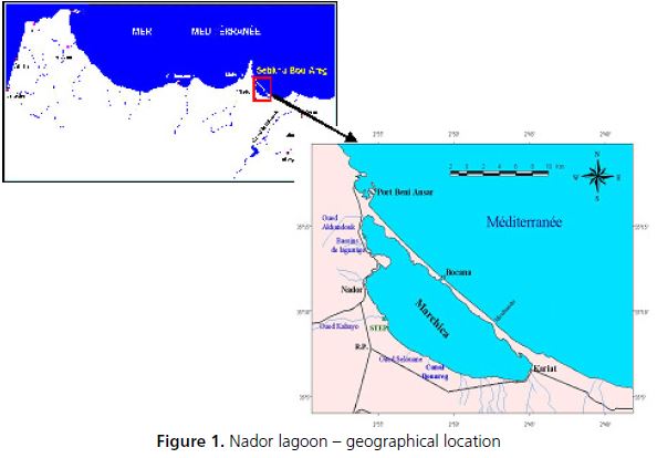 Nador lagoon – geographical location