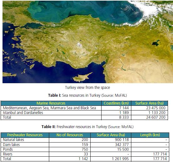 Turkey view from the space