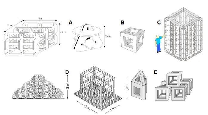 Examples of production artificial reef modules: A) France; B) Tunisia; C) Spain; D) Italy; E) Turkey (modified from E. Charbonnel, N. Haddad, J.J. Goutayer Garcia, CNR?ISMAR Ancona and A. Lok).