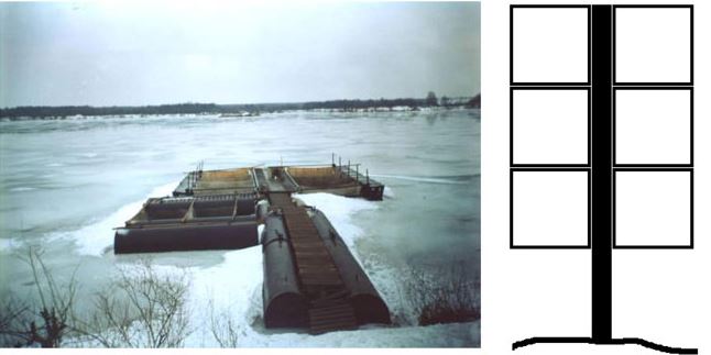 Рис. 6 Садки, прикреплённых к плавающей рабочей дорожке, соединённой с берегом (слева) и схема подобного крепления садков (справа)