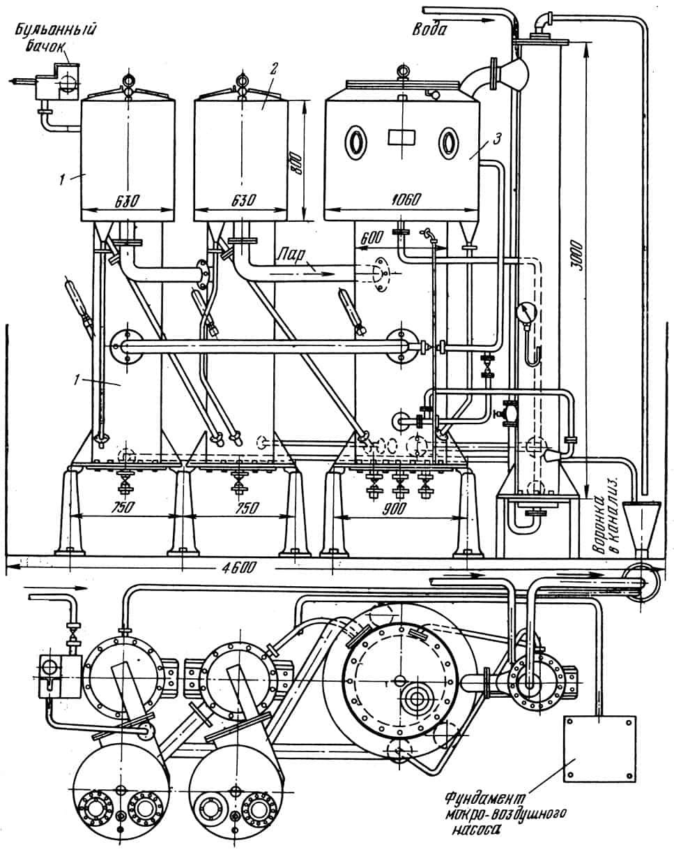 Рис. 88. Бакуум-аппарат для упаривания бульона: 1; 2 и 3 - вакуум-аппараты соответственно первого, второго и третьего корпуса