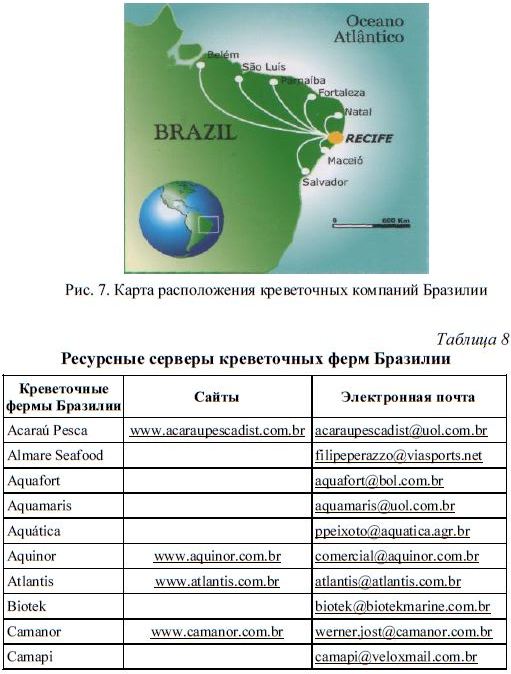 Карта расположения креветочных компаний Бразилии