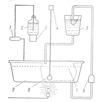 Схема установки для выращивания пенеидных креветок