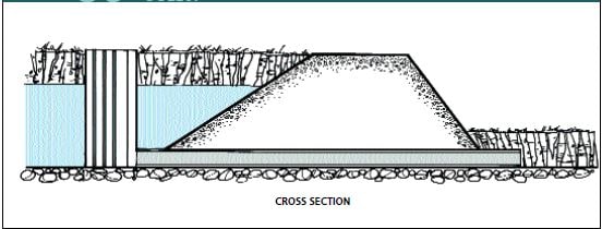 Pond outlets need to be screened to prevent the loss of your prawns; this type of structure can be designed to hold screens and to control the flow rate