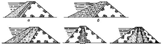 Виды каменно-земляных плотин с водонепроницаемой частью