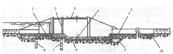 Открытый бетонный паводковый водосброс с затворами