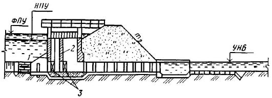 Донный водоспуск монах чертеж