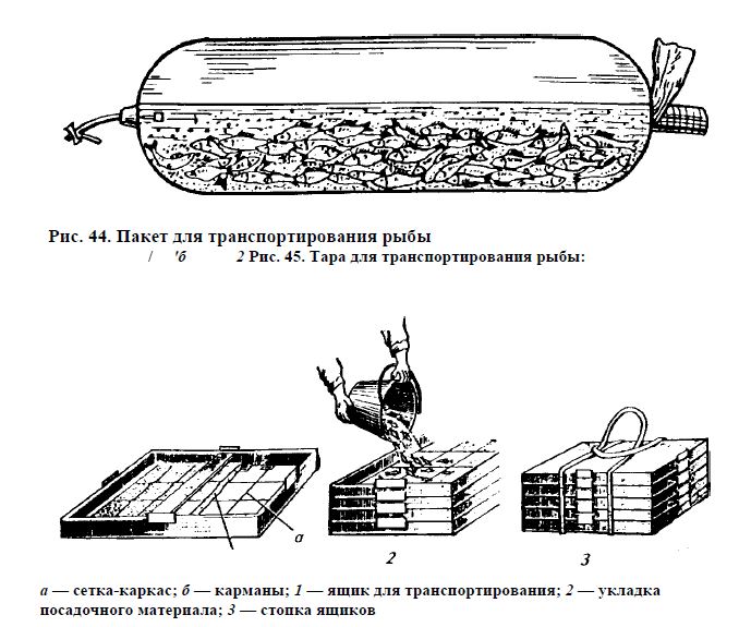  Пакет для транспортирования рыбы